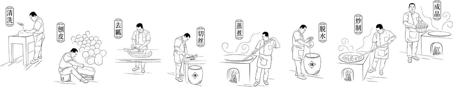 Jia Lecheng
